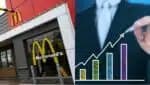 Investidor visa plano de negócios por unidade do McDonald's (Fotos: Reprodução/ Internet/ Montagem)