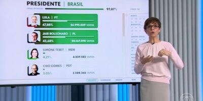Renata Lo Prete chama atenção em especial ‘Marcha da Apuração’ com Bonner na Globo