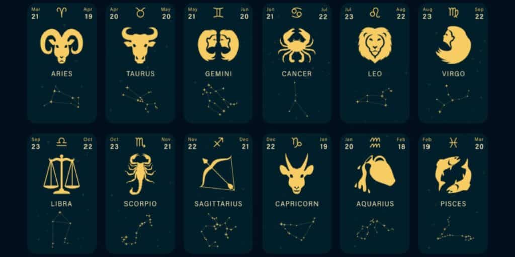 Signos mais propícios de ganhar na loteria segundo a astrologia (Imagem Reprodução Internet)